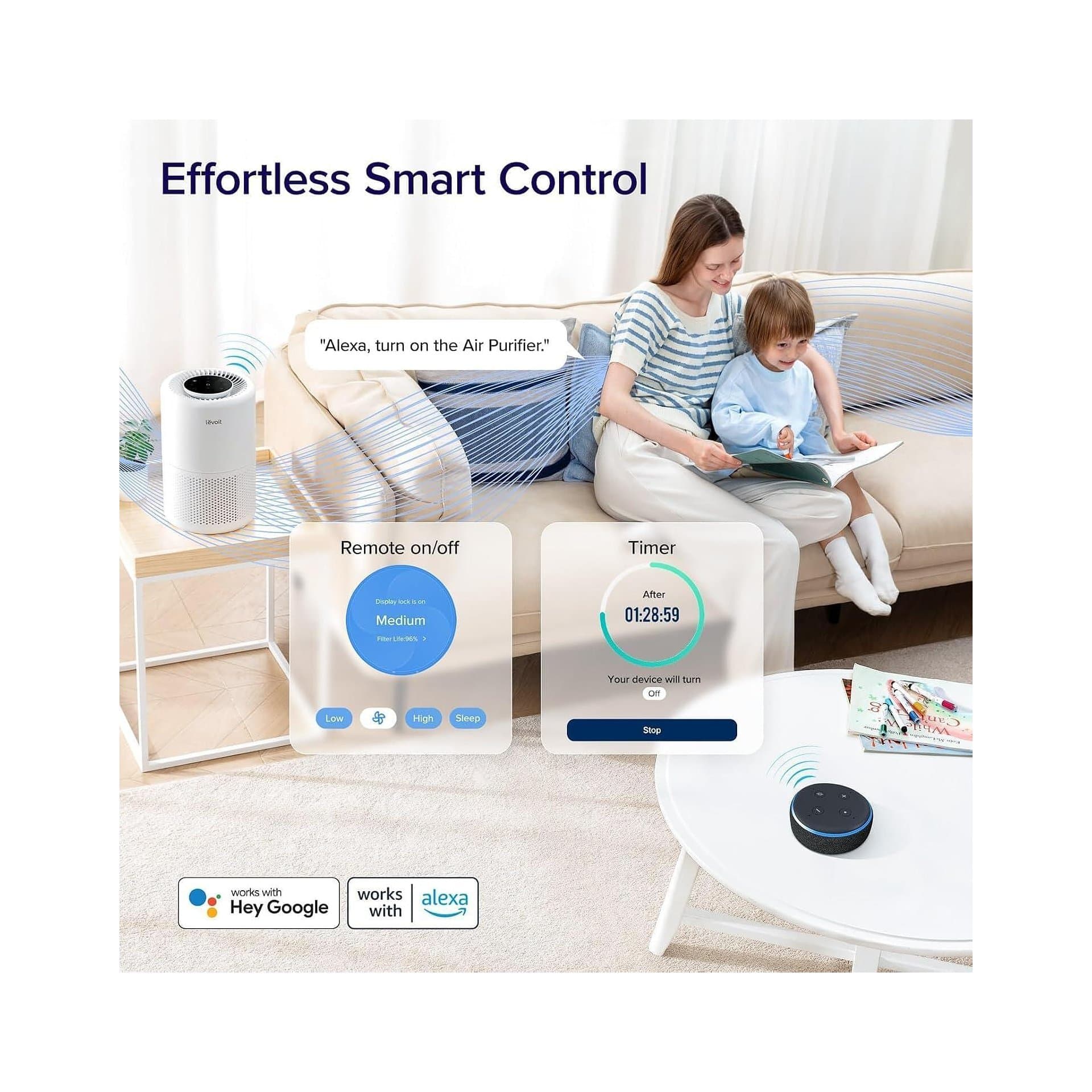 Пречиствател на въздух – LEVOIT Core 200S-P Smart WiFi, Alexa управление, 3-в-1 HEPA филтър, AHAM VERIFIDE, бял 5